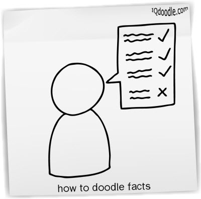 how to doodle facts small