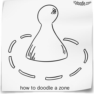 how to doodle zone small