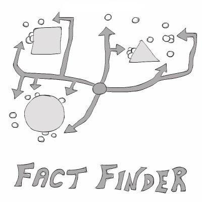 fact finder questions