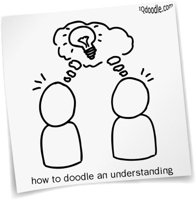 how to doodle understanding small