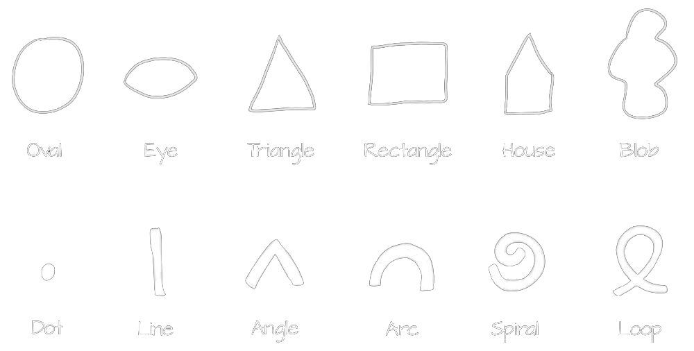 the visual alphabet iqdoodle