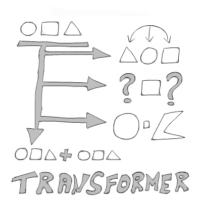 transformer questions