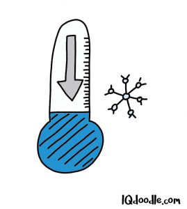 how to doodle cold