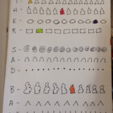 Day 1 – Visual Alphabet 13 1882228974