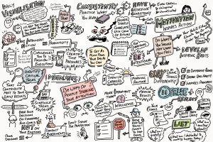 Visual Note-Taking Course Outline 38 926836113