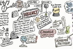 Visual Note-Taking Course Outline 30 979914791
