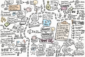 Visual Note-Taking Course Outline 29 2175211480