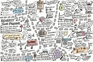 Visual Note-Taking Course Outline 32 199851907