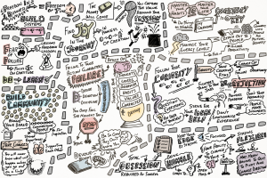 Visual Note-Taking Course Outline 31 3389050837