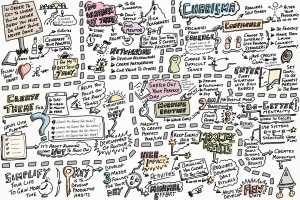 Visual Note-Taking Course Outline 36 1078896526