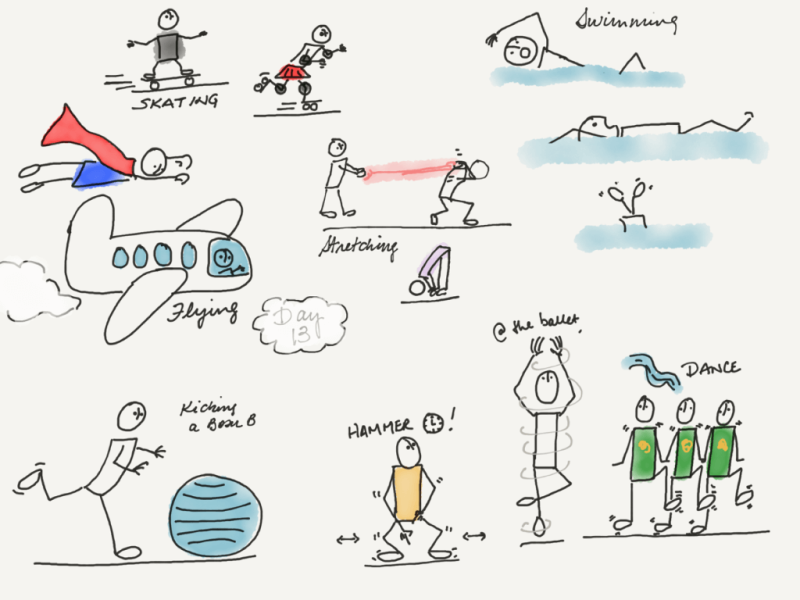 Welcome to IQ Doodle School 13 1659234301