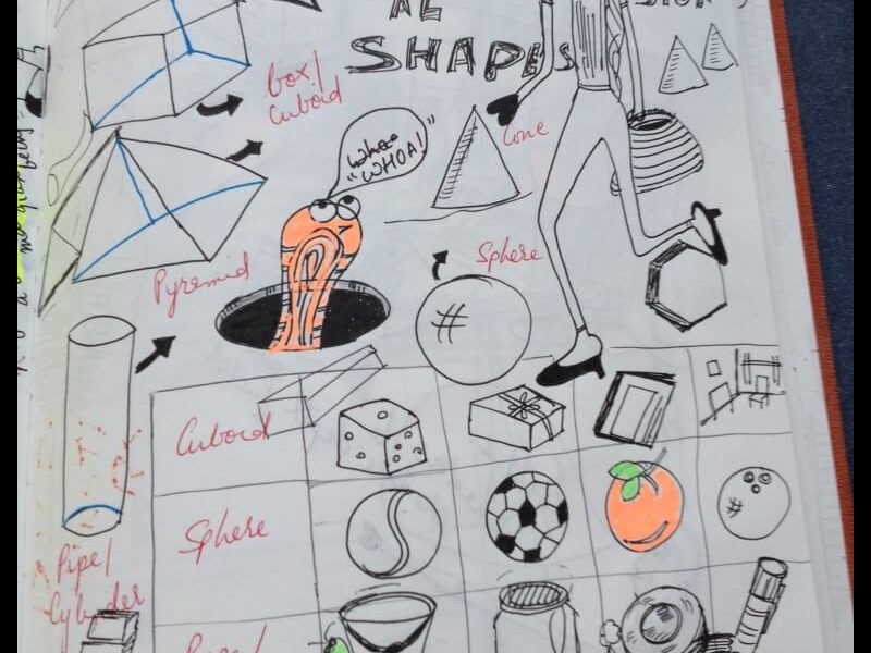 Welcome to IQ Doodle School 38 1194151470