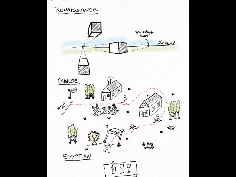 Welcome to IQ Doodle School 39 3599935927