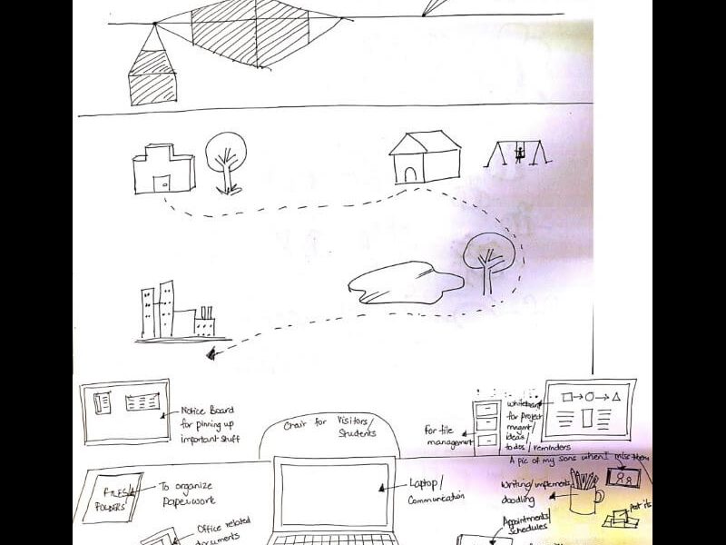 Welcome to IQ Doodle School 47 1553809539