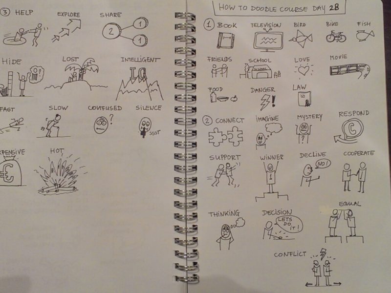 Welcome to IQ Doodle School 22 3463837987