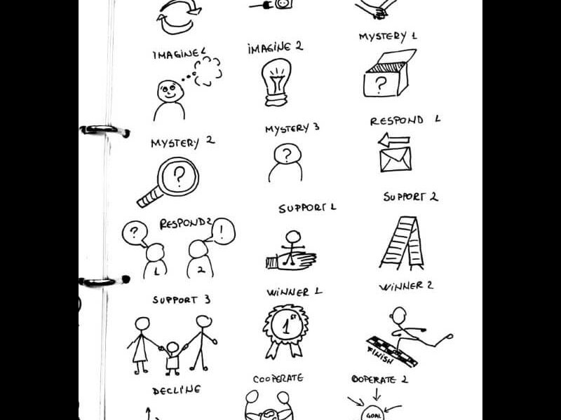 Welcome to IQ Doodle School 18 3602147826