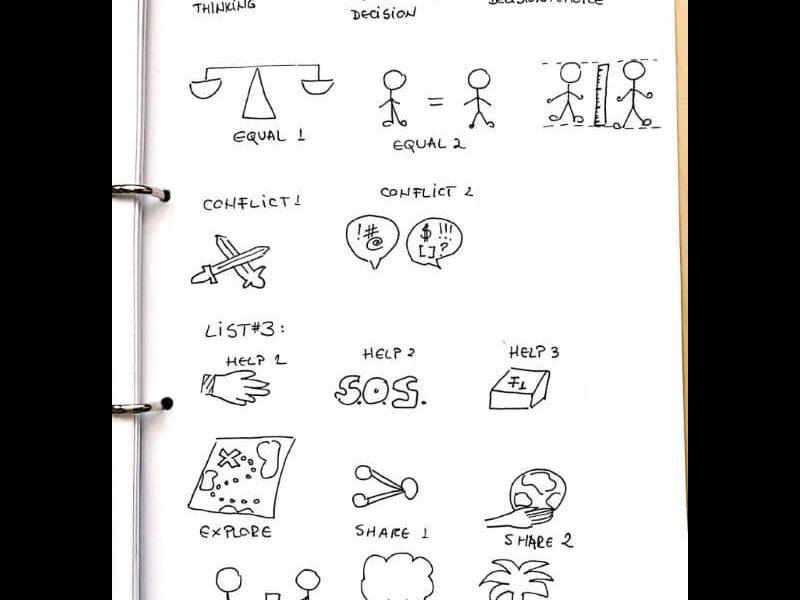 Welcome to IQ Doodle School 44 3378421035