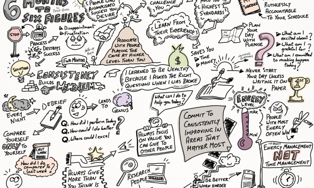 Welcome to IQ Doodle School 48 1627385116