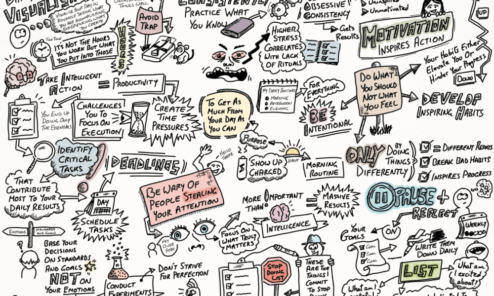 Welcome to IQ Doodle School 49 4047341000