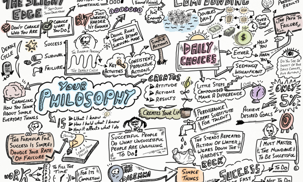 Welcome to IQ Doodle School 51 1609467209